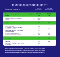 Смесь сухая Nutrilak Premium (Нутрилак Премиум) Кисломолочный адаптированная, 350 г