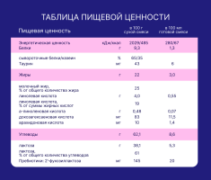 Смесь молочная сухая Nutrilak Premium (Нутрилак Премиум) 2 адаптированная, 600 г