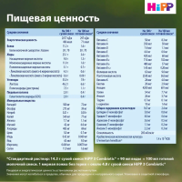 Смесь молочная сухая HiPP Combiotic (Хипп Комбиотик) 3 частично адаптированная, 600 г