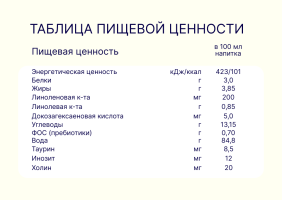 Смесь Pediasure (ПедиаШур) Малоежка со вкусом клубники, 200 мл