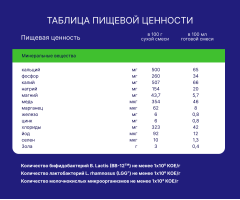 Смесь сухая Nutrilak Premium (Нутрилак Премиум) Кисломолочный адаптированная, 350 г