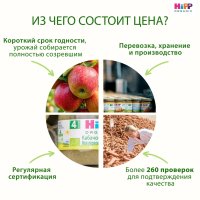 Пюре HiPP (Хипп) Цветная капуста, 80 г