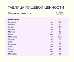 Смесь Pediasure (ПедиаШур) Малоежка со вкусом клубники, 200 мл