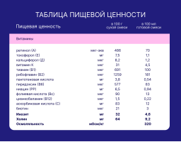 Напиток молочный сухой Nutrilak Premium (Нутрилак Премиум) 3 Детское молочко, 300 г