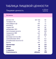 Смесь молочная Nutrilak Premium (Нутрилак Премиум) 1 адаптированная стерилизованная, 200 мл