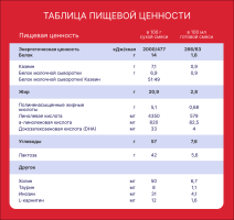 Напиток молочный сухой НутраМаксима Эксклюзив 3, 800 г