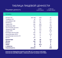Смесь молочная сухая Nutrilak Premium (Нутрилак Премиум) Caesarea Бифи, 350 г