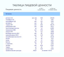 Смесь сухая Когда я вырасту Вкусняшка со вкусом ванили, 300 г