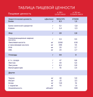 Смесь Бифидус нутрадефенс 2, 400 г