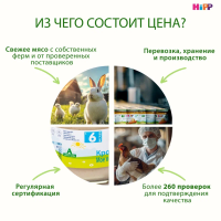 Пюре HiPP (Хипп) Кролик, 80 г