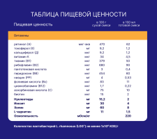 Смесь сухая Nutrilak Premium (Нутрилак Премиум) Гипоаллергенный, 350 г