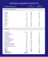 Nutrilak Premium Amino (Нутрилак Премиум Амино), 400 г