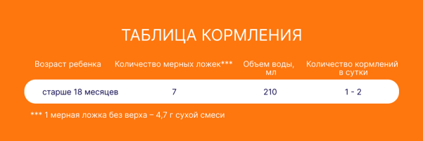 Напиток молочный сухой Нутрилак 4 Детское молочко, 600г