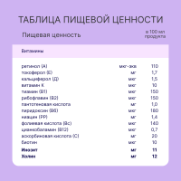 Смесь жидкая NutriMa (НутриМа) Фемилак со вкусом ванили для беременных и кормящих женщин, 200 мл
