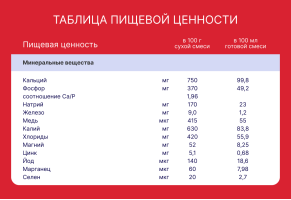 Напиток молочный сухой НутраМаксима Эксклюзив 3, 800 г