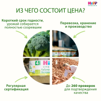 Тыквенный крем-супчик,190 г