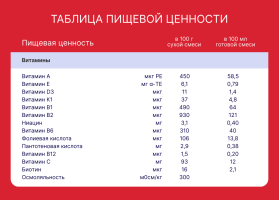 Смесь сухая Semper Bifidus Exclusive (Сэмпер Бифидус Эксклюзив) 2, 400г