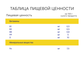 Печёная каша Когда я вырасту молочная быстрорастворимая Пшеничная, 200 г