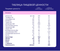 Смесь молочная сухая Nutrilak Premium (Нутрилак Премиум) 2 адаптированная, 600 г