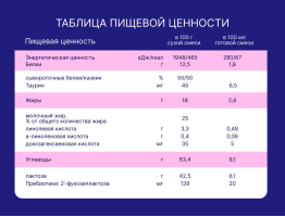 Напиток молочный сухой Nutrilak Premium (Нутрилак Премиум) 3 Детское молочко, 900 г