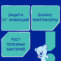 Смесь молочная сухая Nutrilak Premium (Нутрилак Премиум) Caesarea Бифи, 350 г