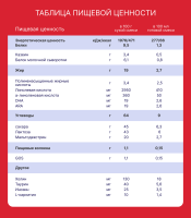 Смесь молочная сухая Semper Nutradefense Baby (Сэмпер Нутрадефенс Бэби) 2 адаптированная, 400 г