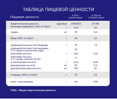 Nutrilak Premium Amino (Нутрилак Премиум Амино), 400 г